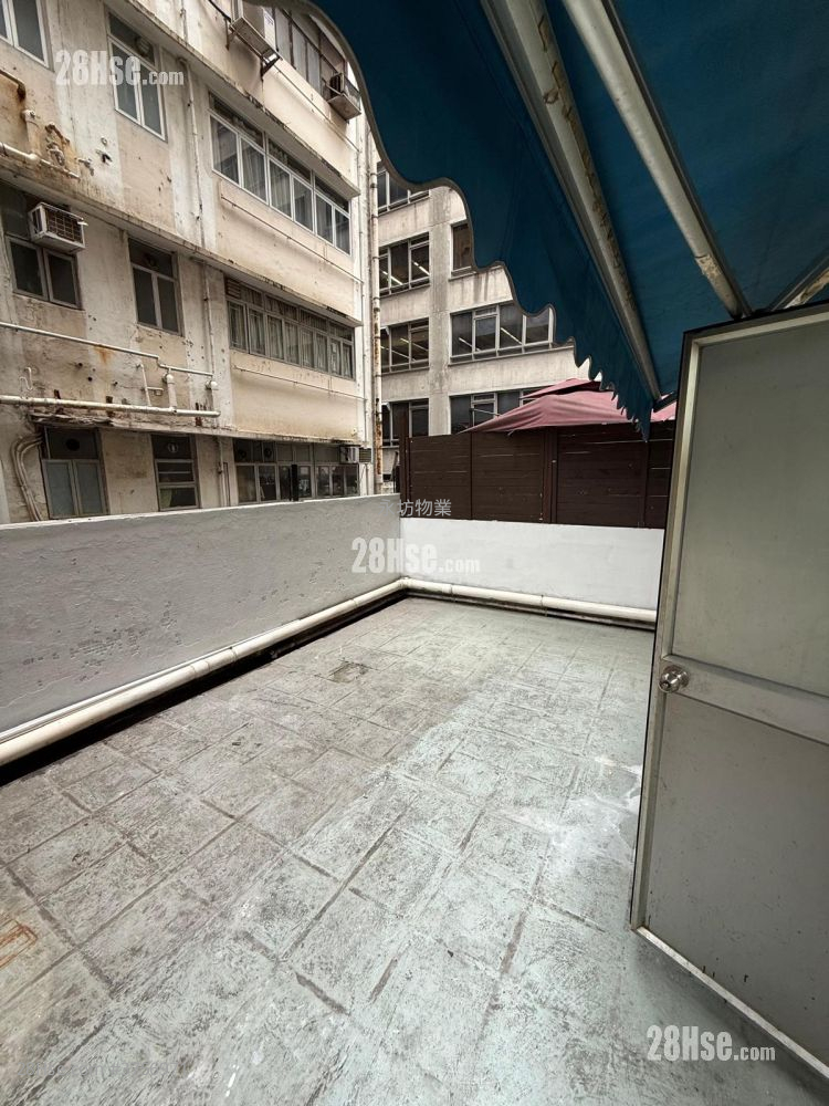 香港工業中心 租盤