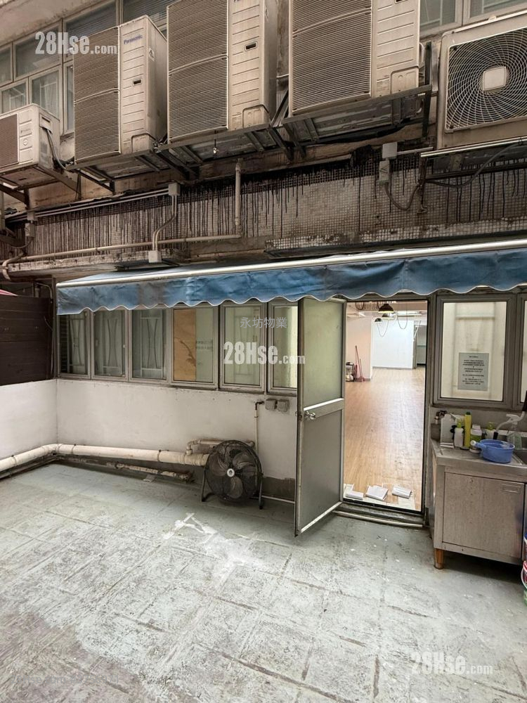 香港工業中心 租盤