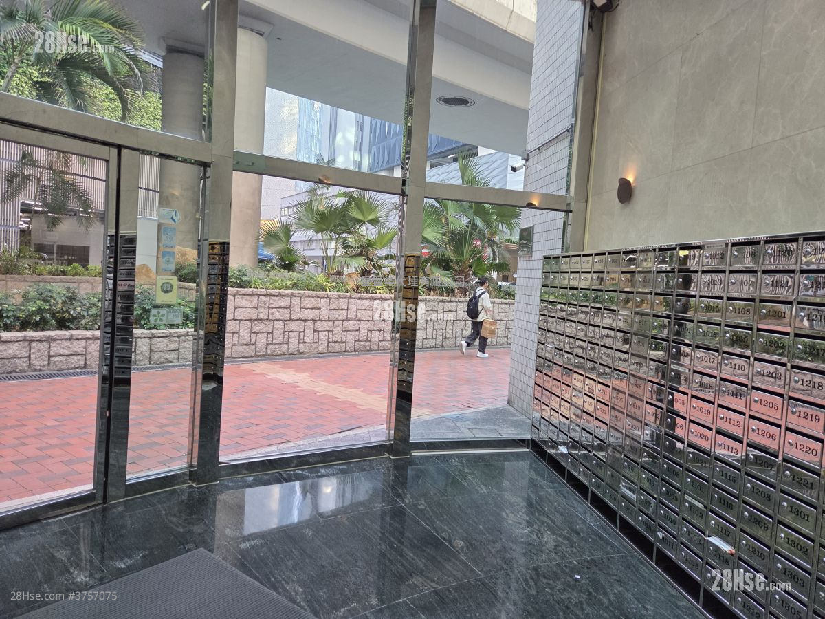 International Trade Centre Rental