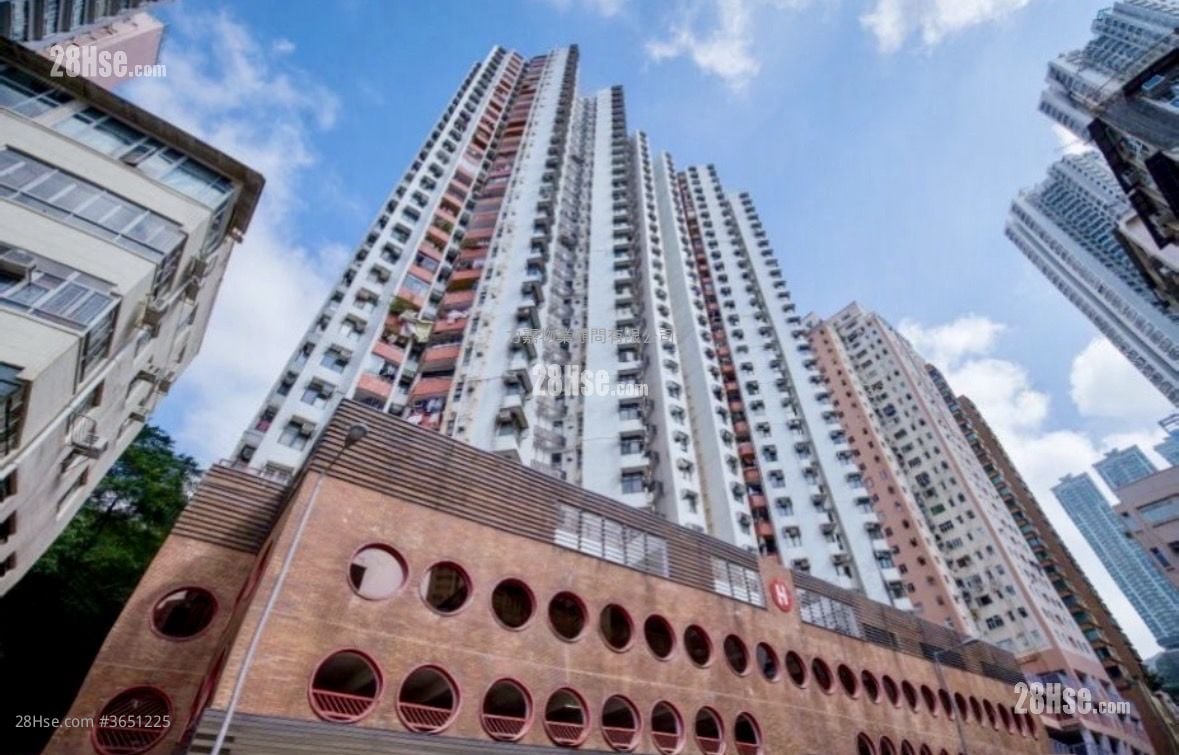 Dragon Centre Sell 2 Bedrooms , 1 Bathroom 551 ft²