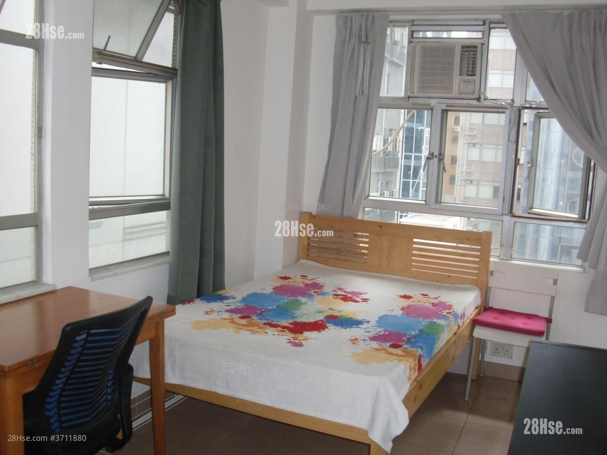 Eastman Court Rental 2 Bedrooms , 2 Bathrooms 309 ft²