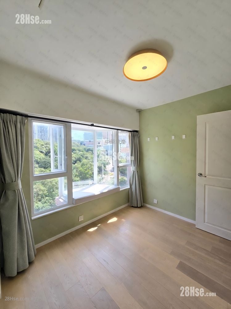 Pacific Palisades Sell 3 Bedrooms 845 ft²