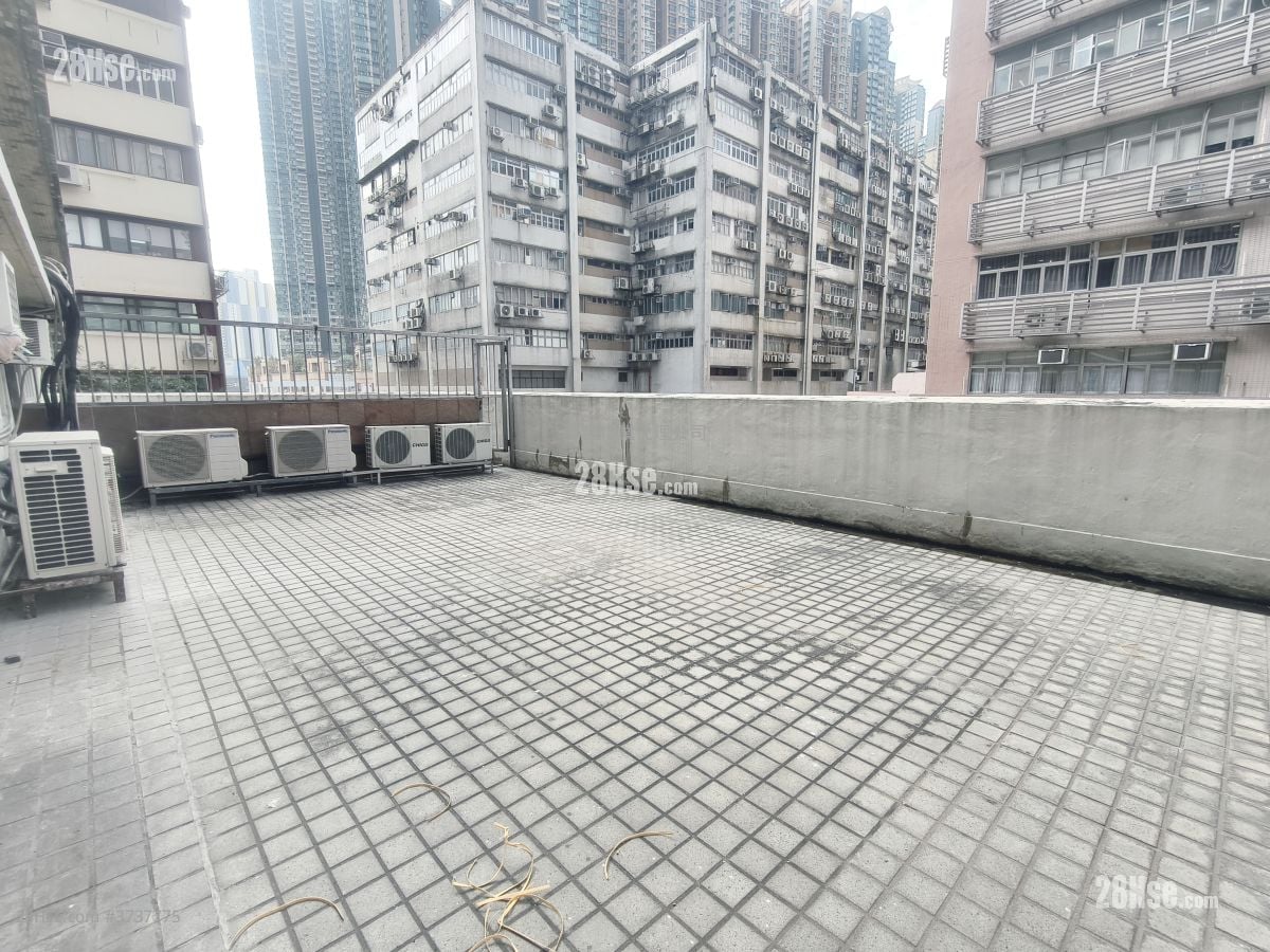 永明工業中心 租盤 1 房