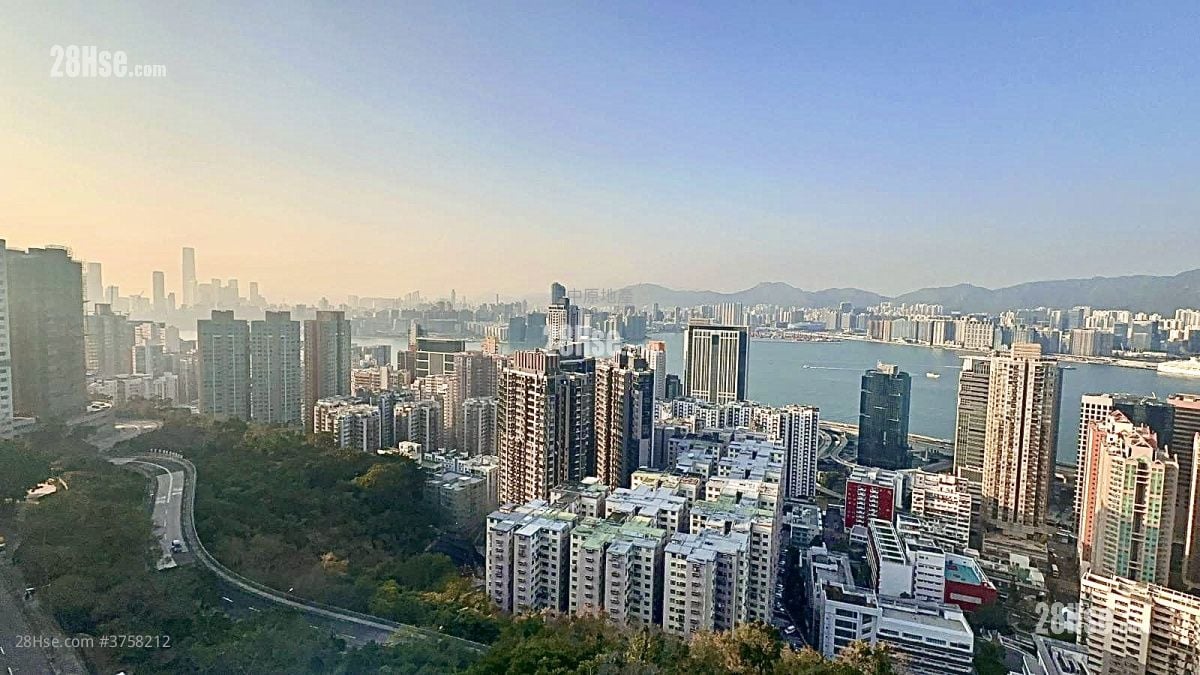 Kingsford Gardens Sell 3 Bedrooms , 3 Bathrooms 1,313 ft²