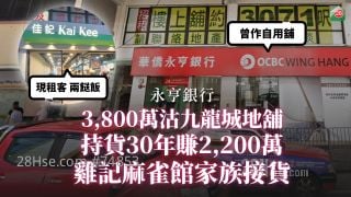 永亨銀行3,800萬沽九龍城地舖 持貨30年賺2,200萬 雞記麻雀館家族接貨