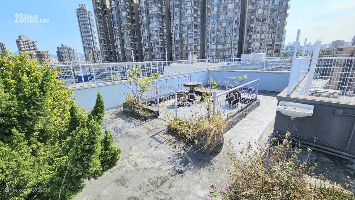 Carlton Mansion Sell 3 Bedrooms , 1 Bathroom 723 ft²