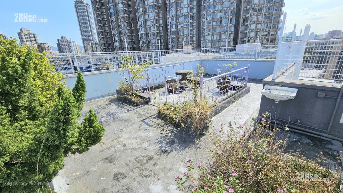 Carlton Mansion Sell 3 Bedrooms , 1 Bathroom 723 ft²