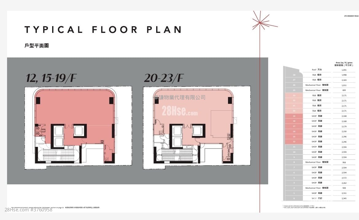 轩尼诗道全新商场 租盘 1,450 平方尺