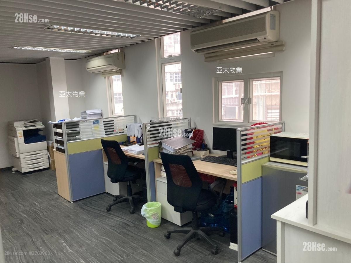 Canny Industrial Building Sell