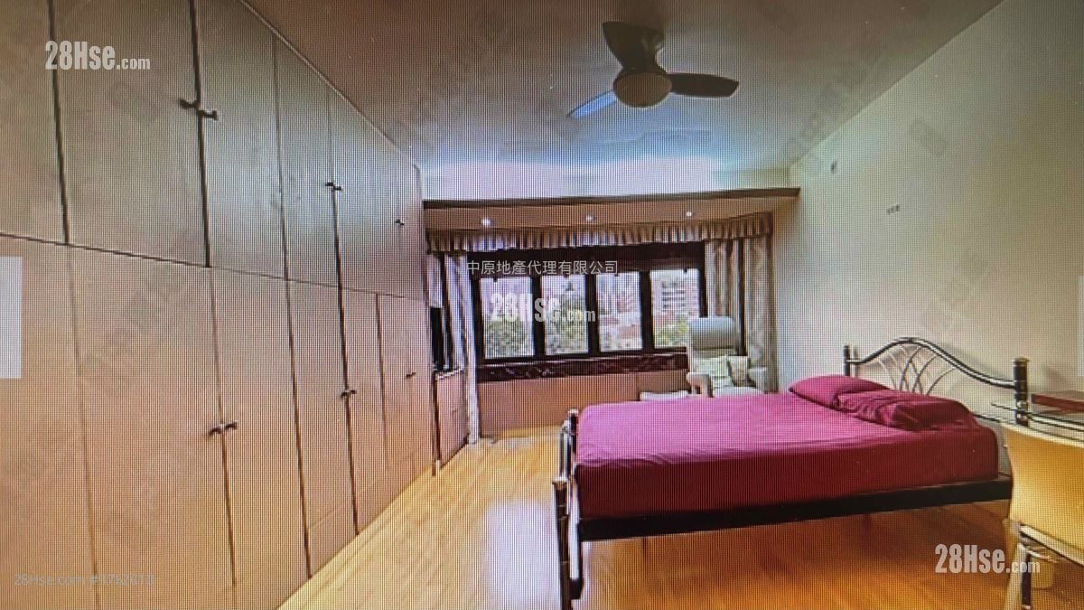 Sunderland Estate Sell 4 Bedrooms 2,209 ft²