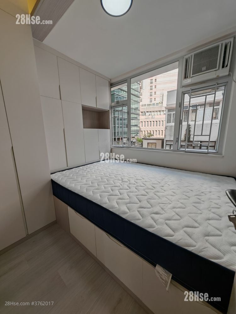 Fully Building Sell 3 Bedrooms , 1 Bathroom 400 ft²