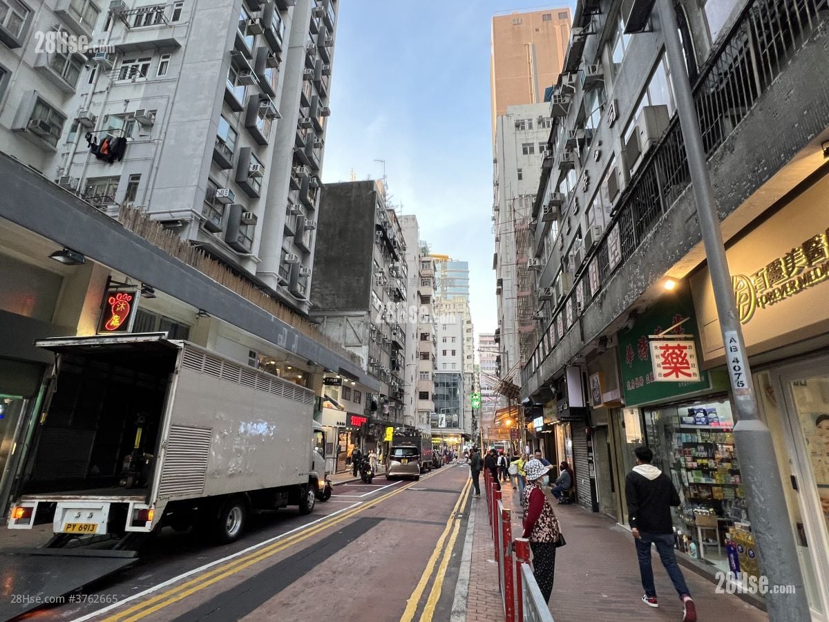 Fu Lee Commercial Building Sell