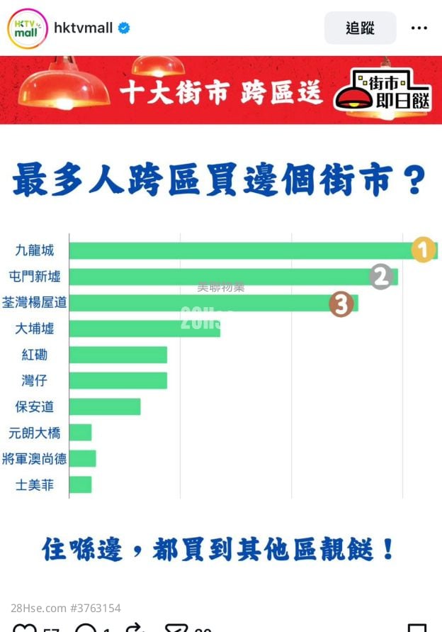 锦兴大厦 售盘 2 房 , 1 浴室 375 平方尺