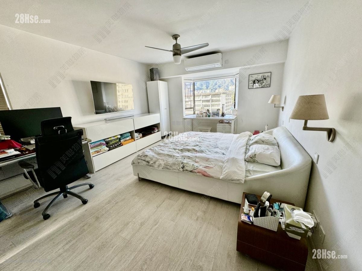 Beverly Villas Sell 2 Bedrooms , 4 Bathrooms 1,609 ft²