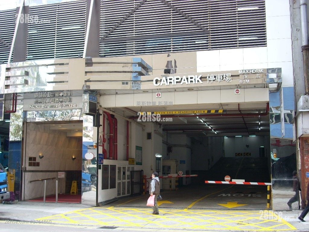 New Trend Centre Sell