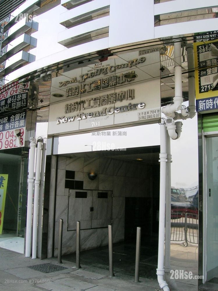 New Trend Centre Sell