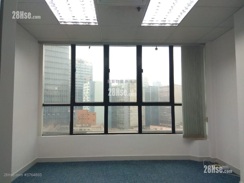 New Trend Centre Sell