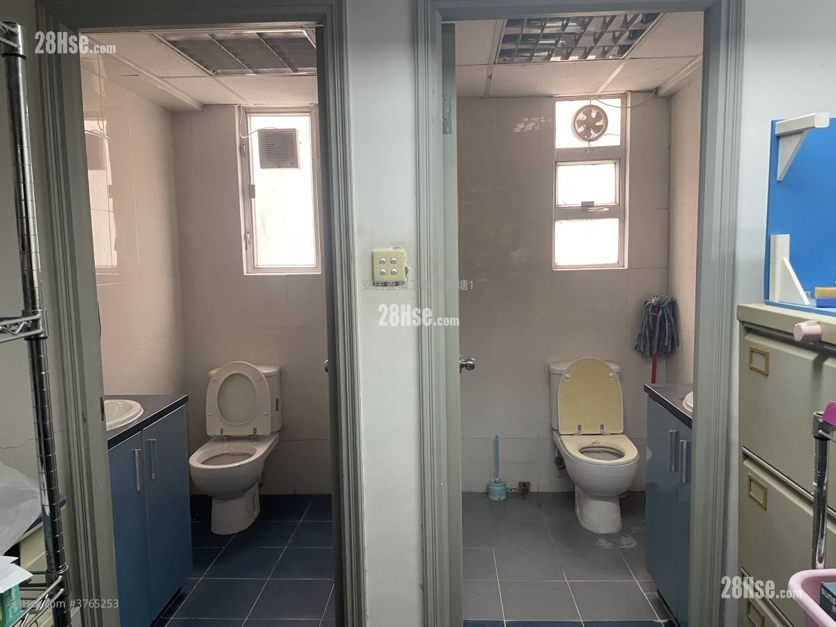 Mai Hing Industrial Building Sell