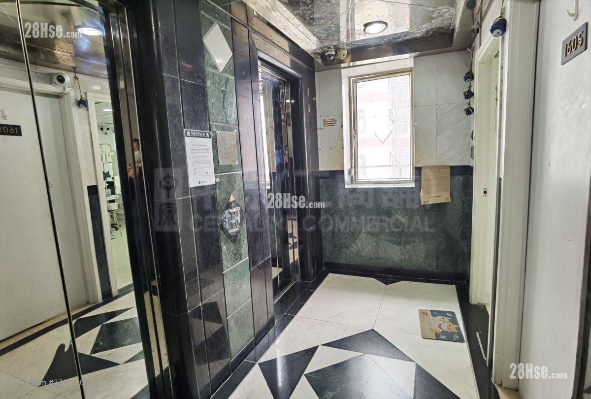 Dundas Square Sell 246 ft²