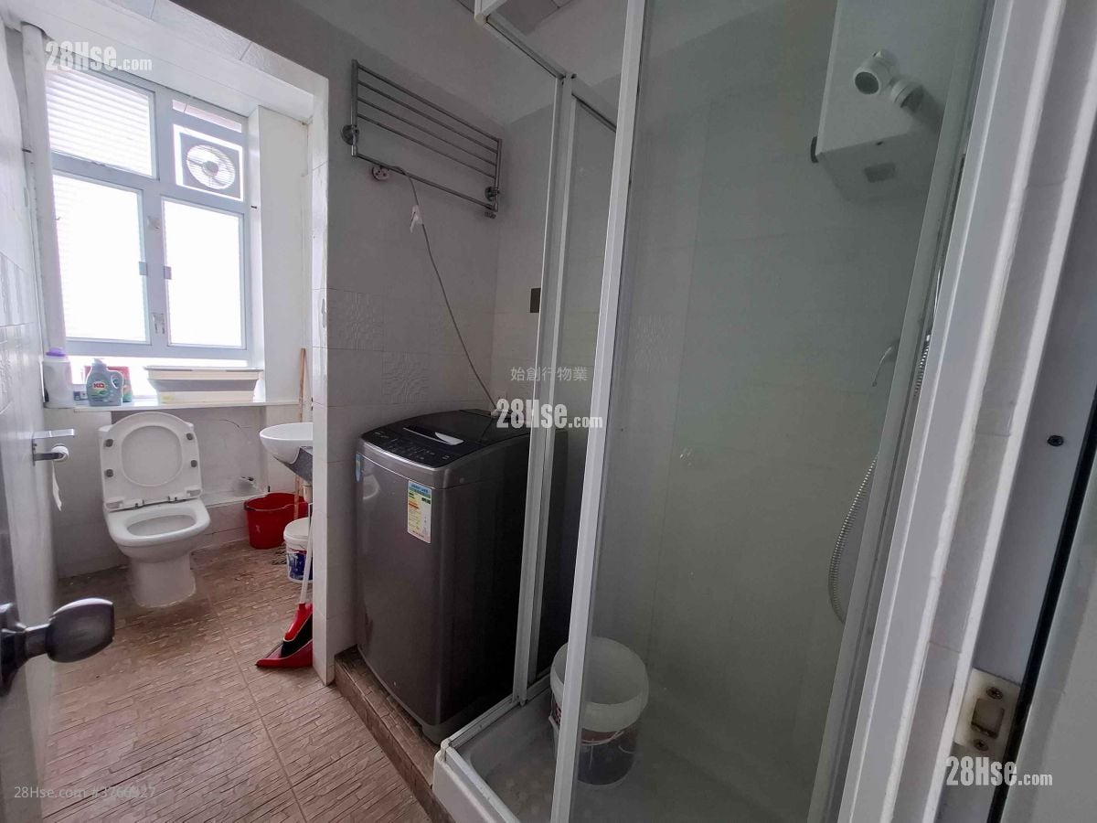 Chai Wan Industrial City Rental