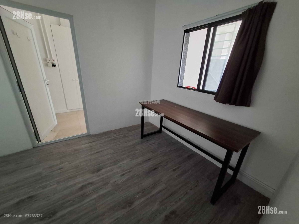 Chai Wan Industrial City Rental