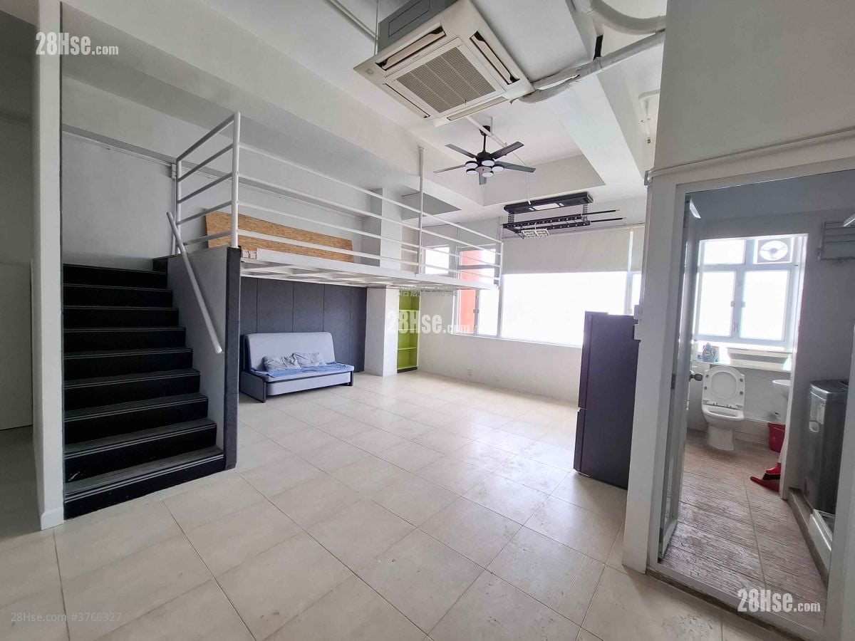 Chai Wan Industrial City Rental