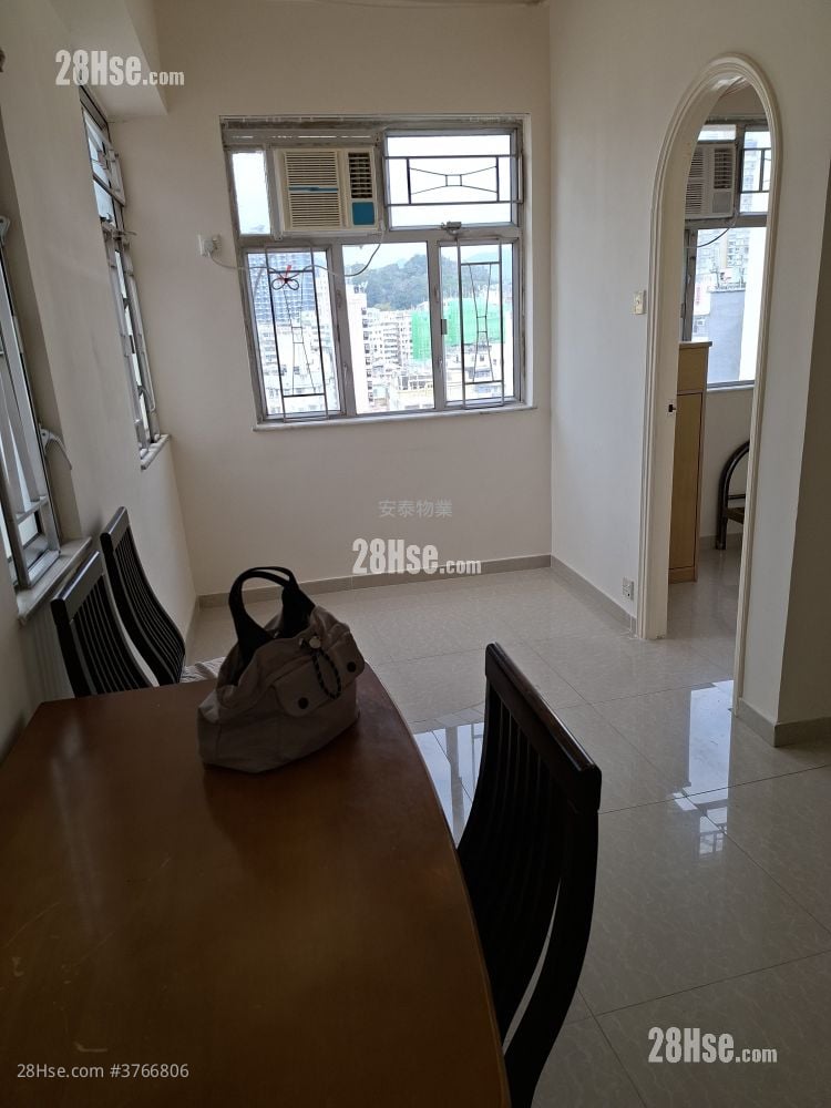 Godfrey Centre Rental 1 Bedroom , 1 Bathroom 237 ft²