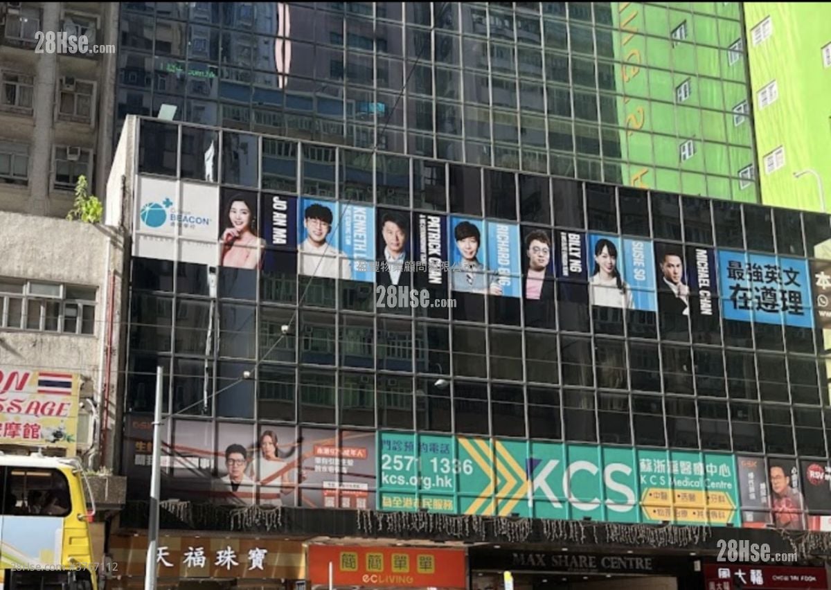 Max Share Centre Sell