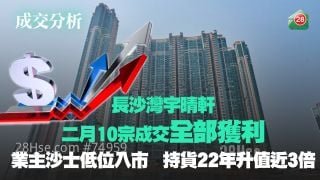 The Pacifica Is Thriving: All 10 February Transactions Turn a Profit, One Unit Triples in Value Over 22 Years