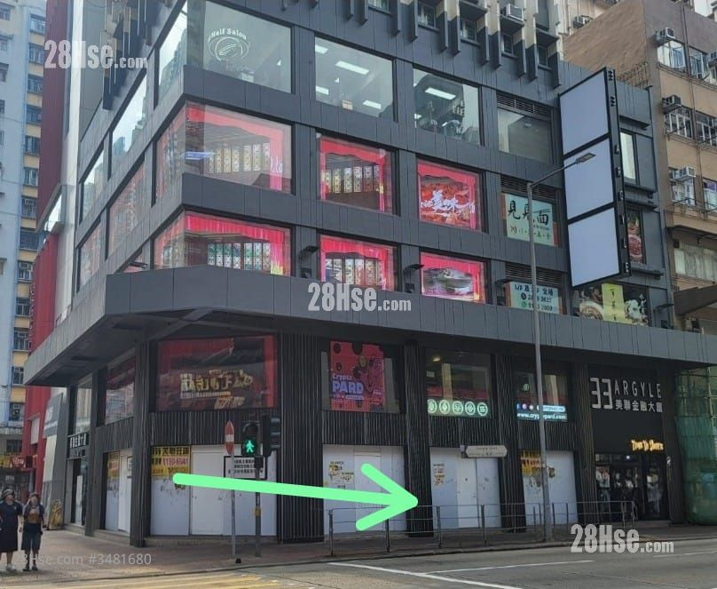 Midland Financial Building Rental