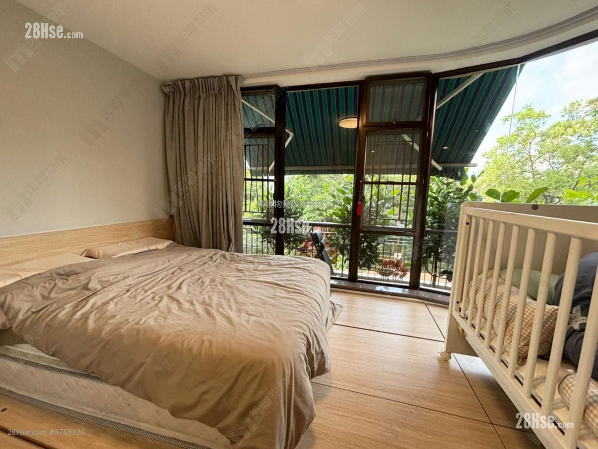 Grand Palisades Sell 3 Bedrooms 756 ft²