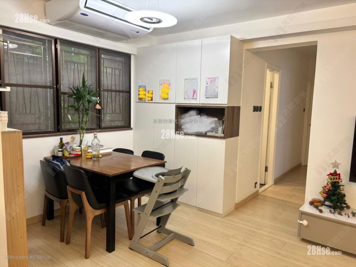 Grand Palisades Sell 3 Bedrooms 756 ft²