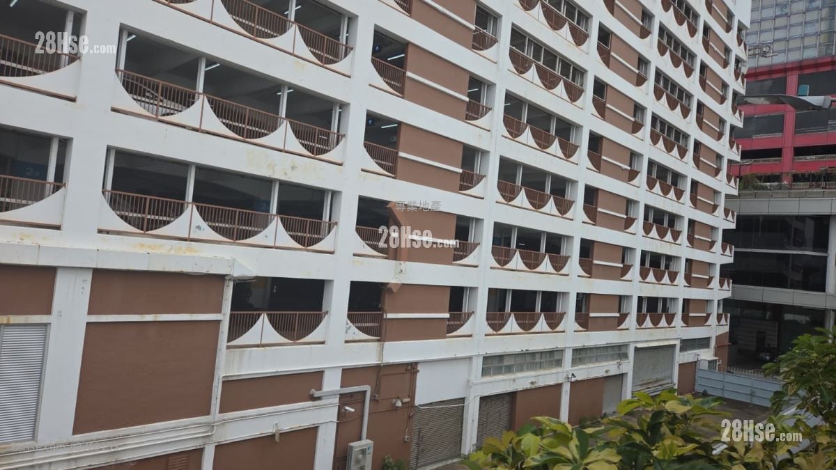 China Insurance Group Building Rental