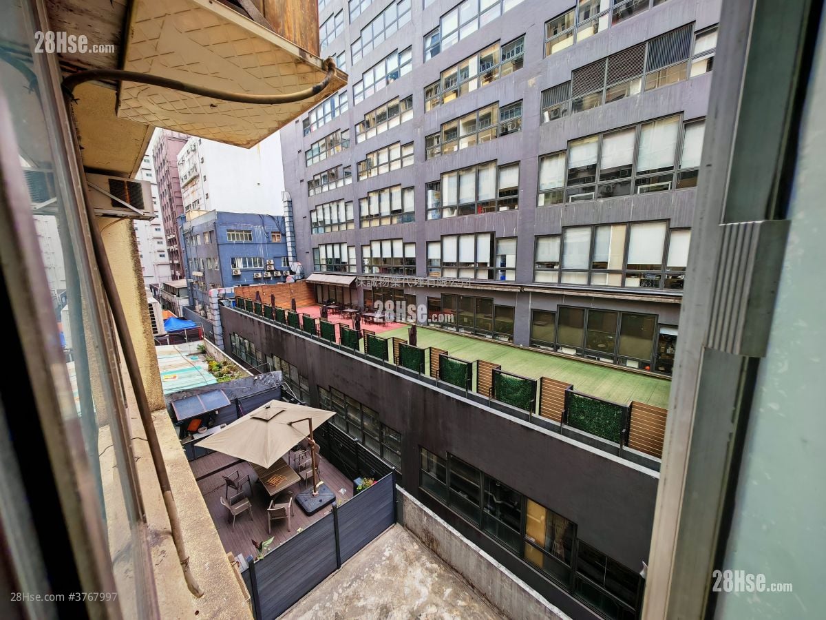 永兴工业大厦 租盘