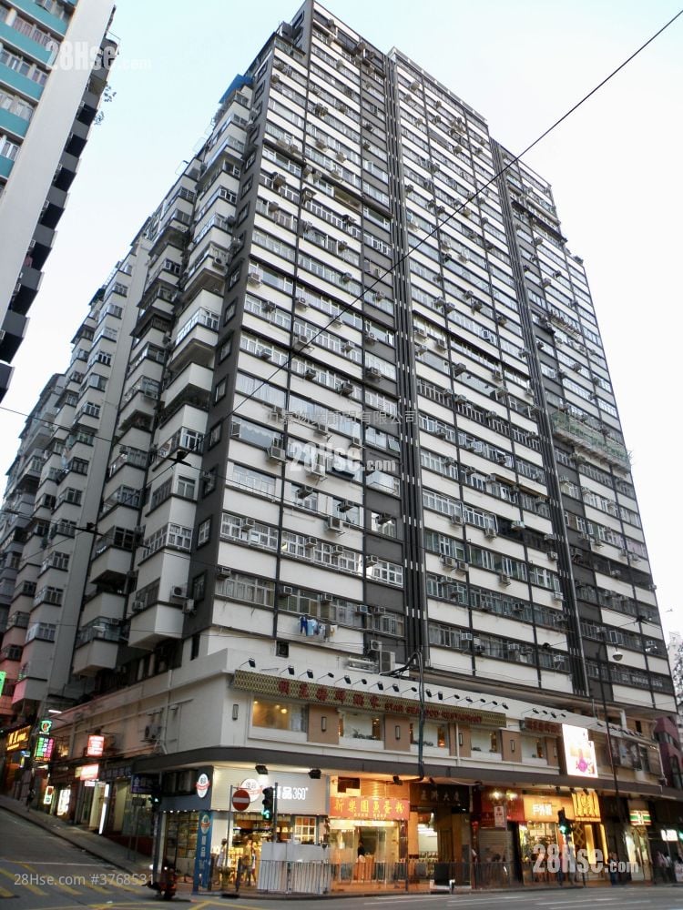 Continental Mansion Sell 3 Bedrooms , 1 Bathroom 812 ft²