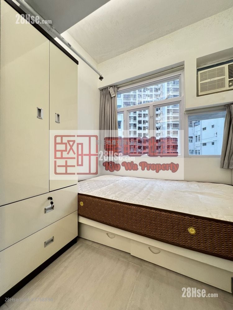 单幢楼房 租盘 1 房 , 1 浴室 160 平方尺