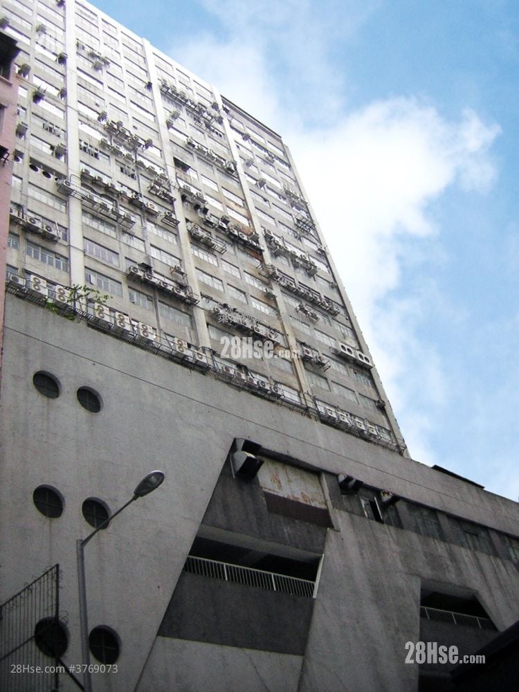 Perfect Industrial Building Rental