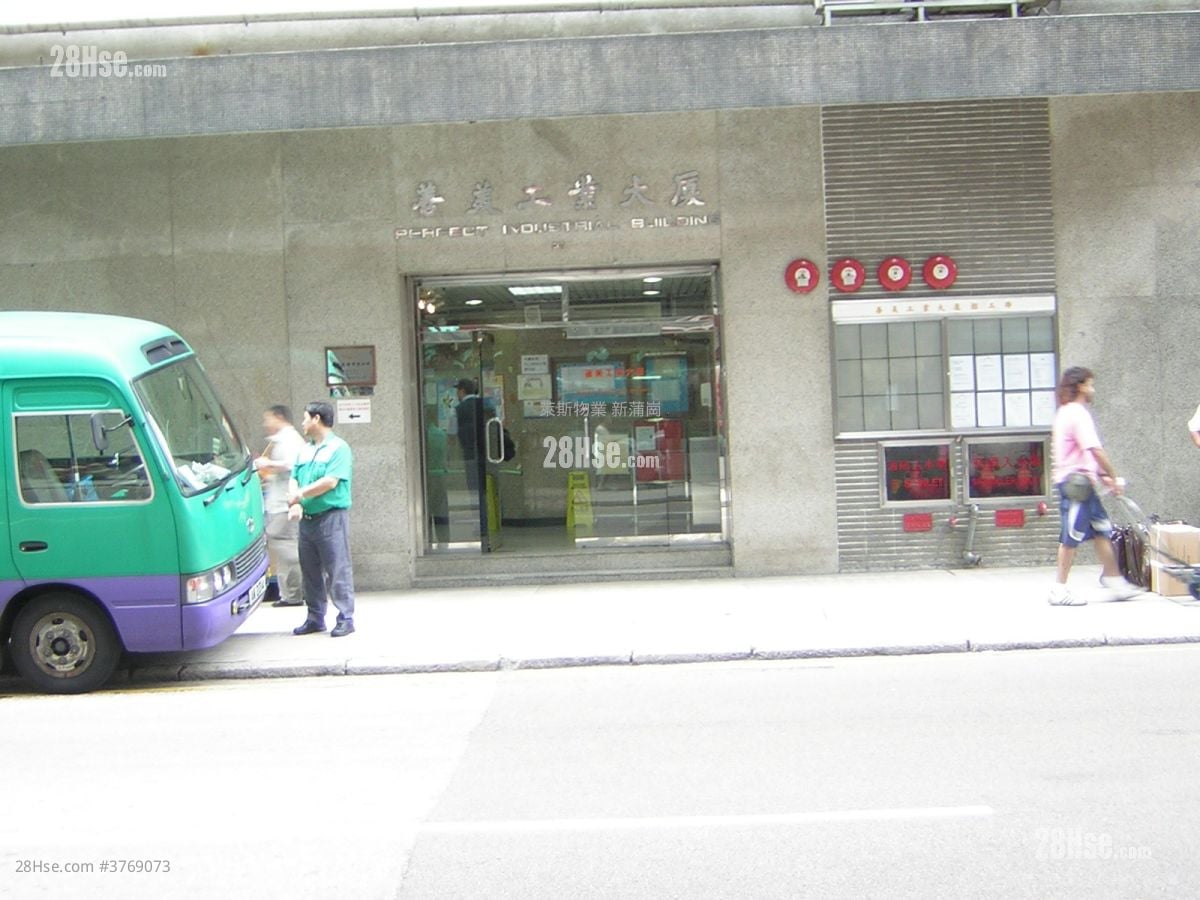 Perfect Industrial Building Rental