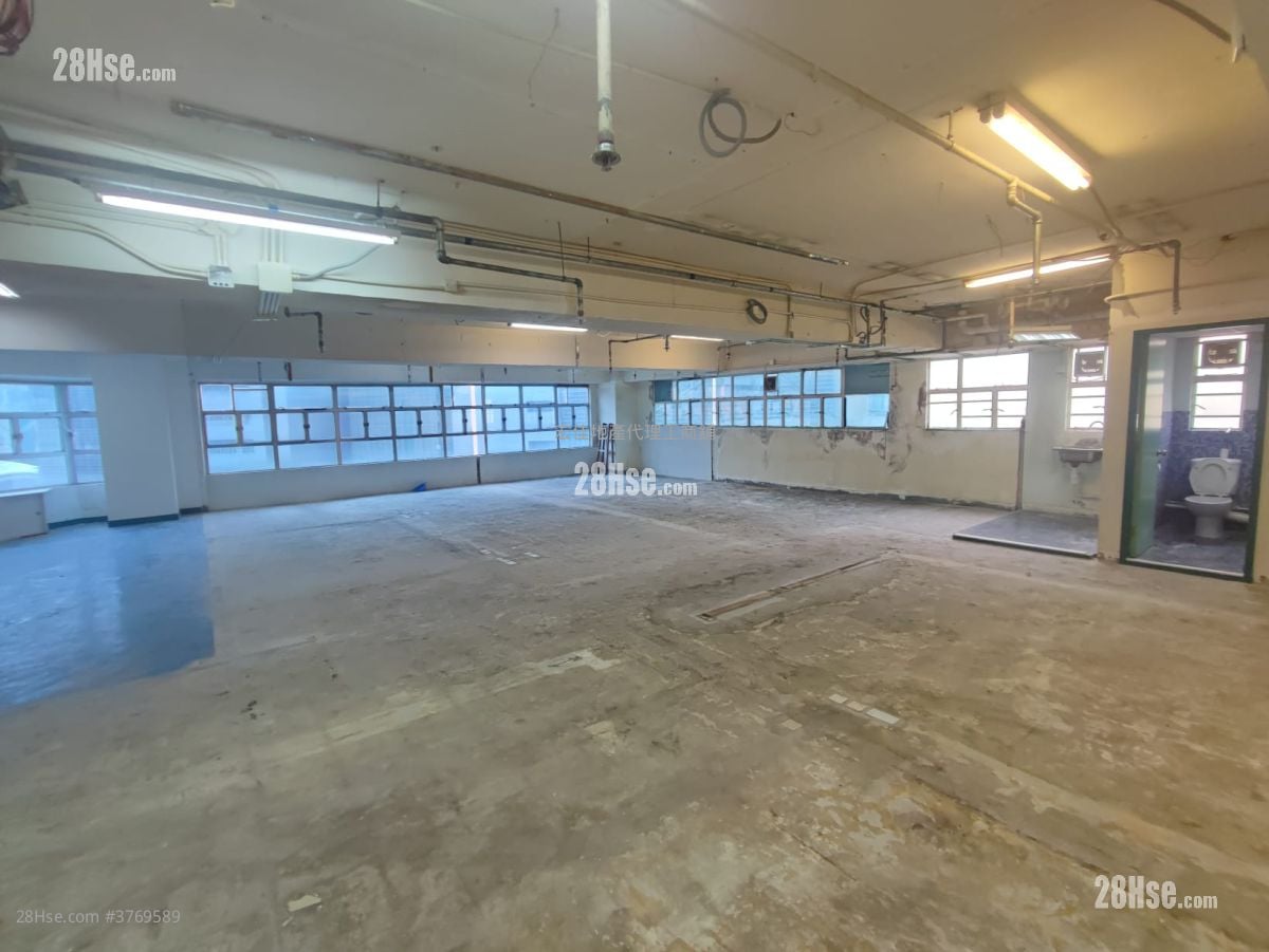 Sino Industrial Plaza Rental