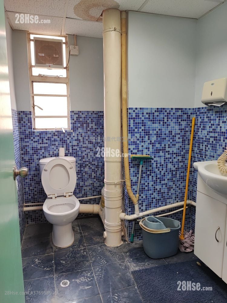 Sino Industrial Plaza Rental