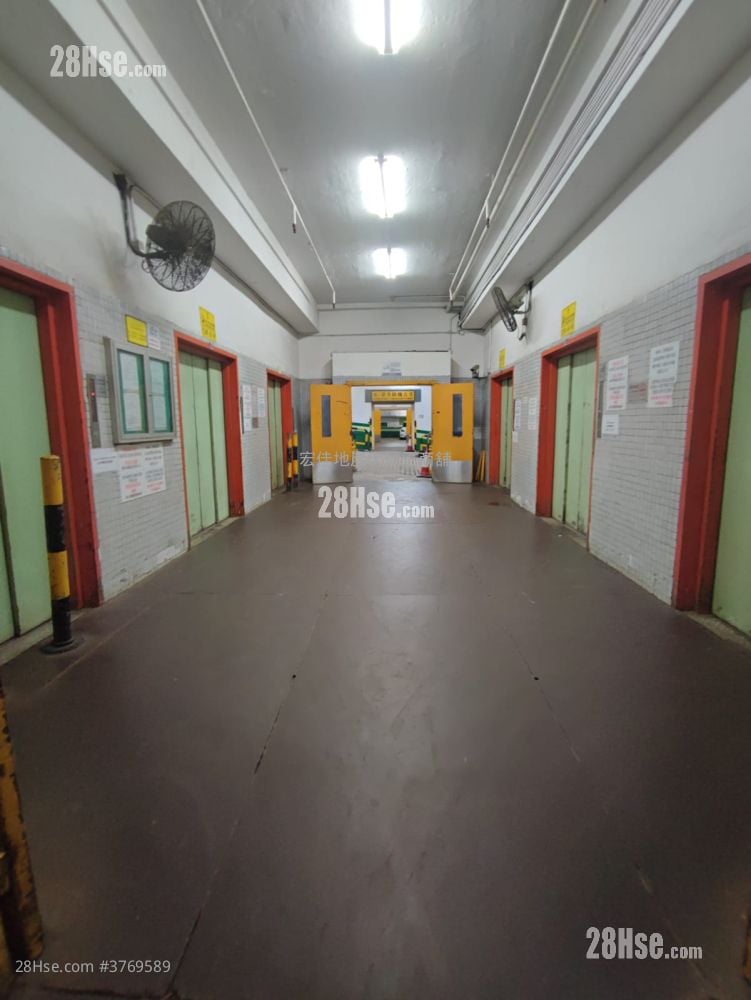 Sino Industrial Plaza Rental