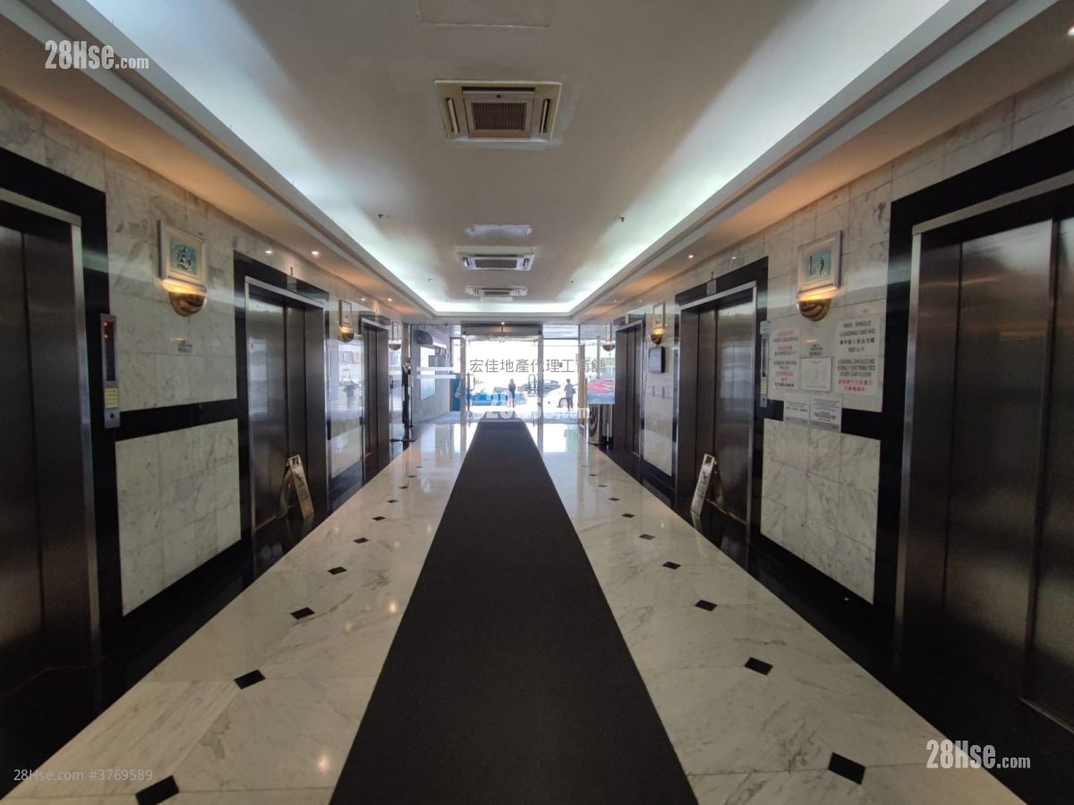 Sino Industrial Plaza Rental