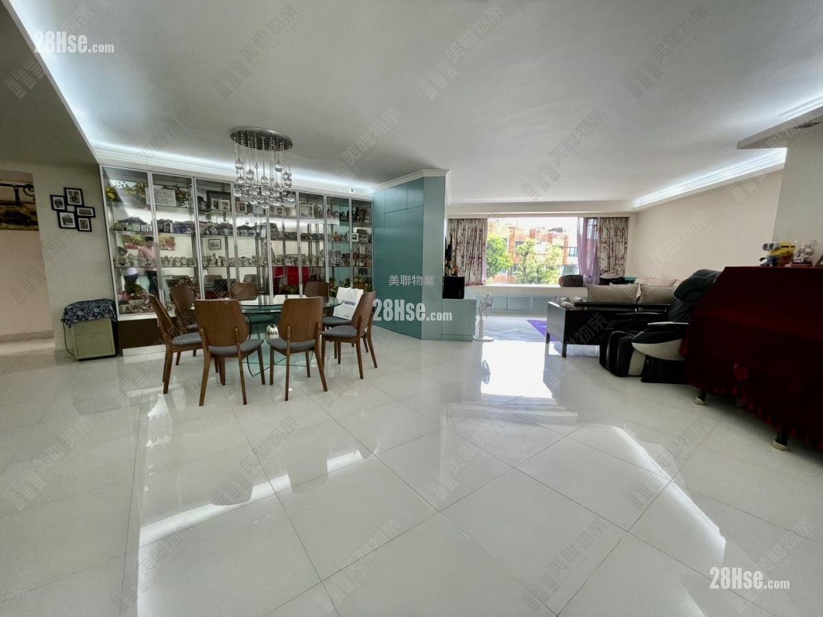 Sunderland Estate Sell 4 Bedrooms 1,869 ft²