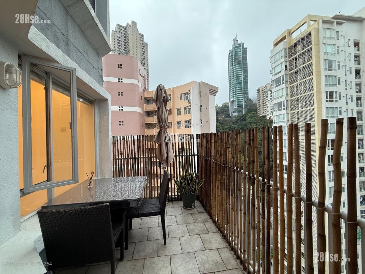 Cheerful Court Sell Studio , 1 Bathroom 256 ft²