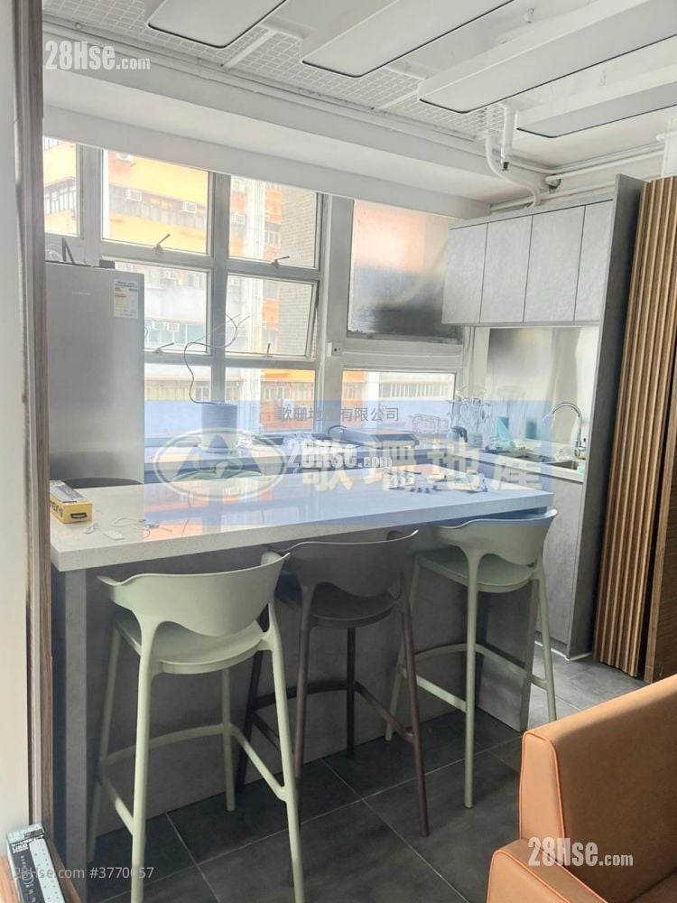 龙力工业大厦 售盘