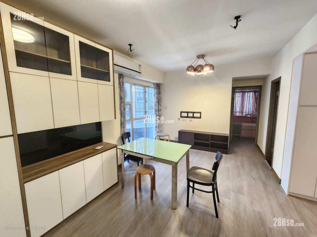 Merlin Garden Rental 3 Bedrooms , 1 Bathroom 496 ft²