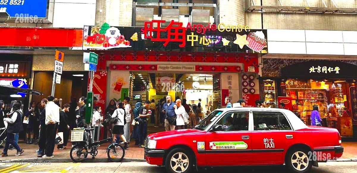 Argyle Centre Rental