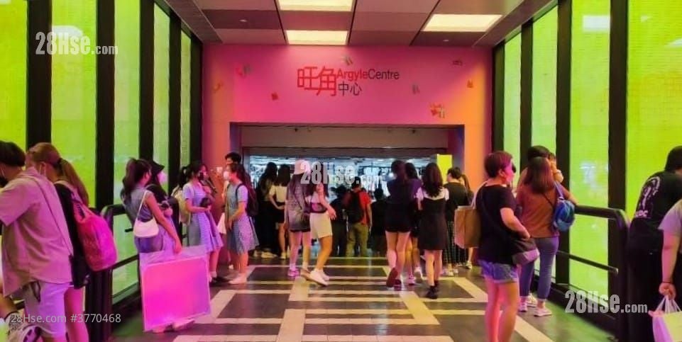 Argyle Centre Rental