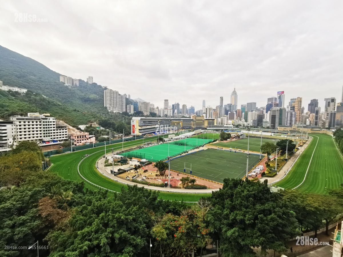 Arts Mansion Rental 3 Bedrooms , 3 Bathrooms 1,050 ft²