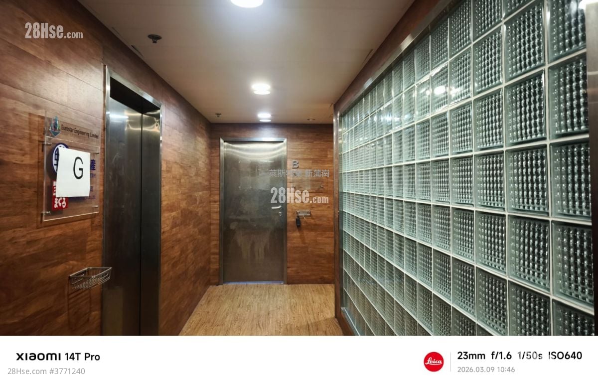 Wing Shing Industrial Building Sell